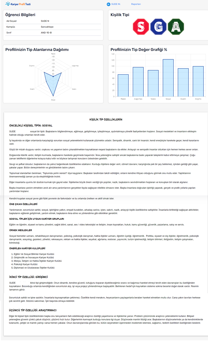 Kariyer Profil Testi, Kişilik Tip Özellikleri